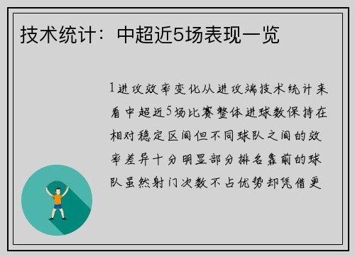 技术统计：中超近5场表现一览